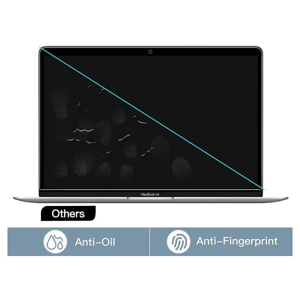 Engo Lenovo IdeaPad 5 Pro 16 inç 16:10 ile Uyumlu Ekran Koruyucu Nano Flexible - Görsel 3