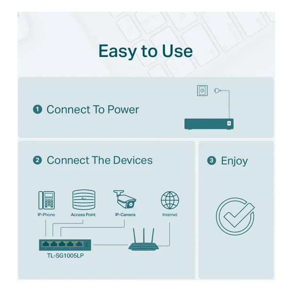 Tp-Link Tl-Sg1005lp 5 Port 10/100/1000 Mbps Gigabit Switch - Görsel 5