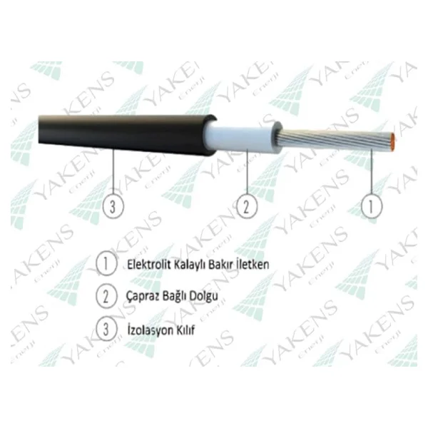 Mc4 Soketli 5m+5m 10 Metre 10mm Güneş Paneli Hazır Solar Kablo Siyah Kırmızı - Görsel 6