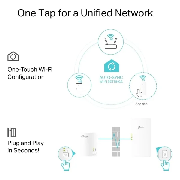 Tp-Link Tl-Wpa7817 Kıt Powerline Adaptör - Görsel 5