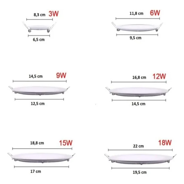 Cata Ct-5145 6 W Beyaz Işık LED Panel Armatür - Görsel 4