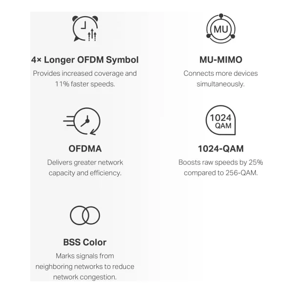 Mercusys Halo H60x 1500 Mbps 3'lü Router - Görsel 5
