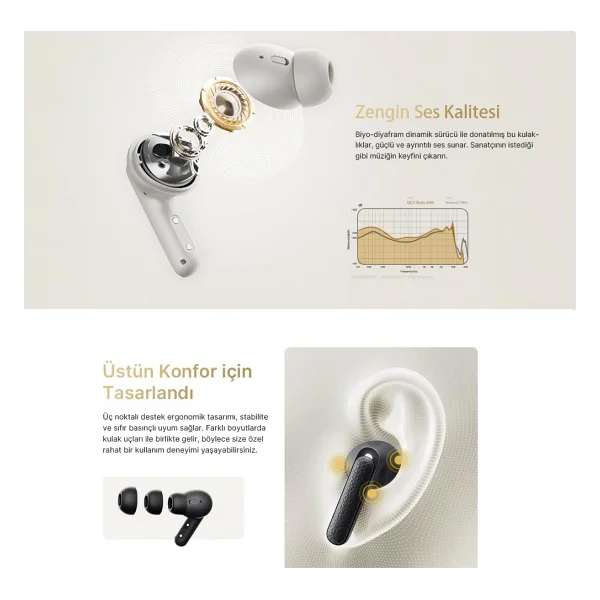 Qcy Buds Ht15 ANC TWS Kulak İçi Bluetooth Kulaklık - Görsel 4