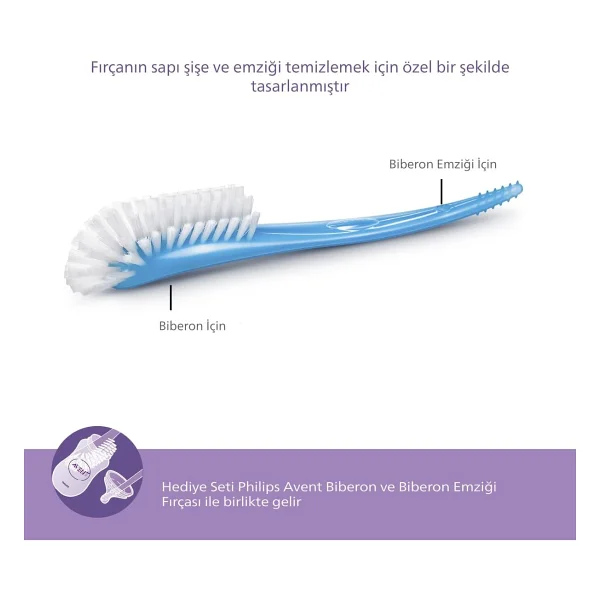Philips Avent SCD837/12 Natural Response PP Yenidoğan Hediye Seti - Görsel 5