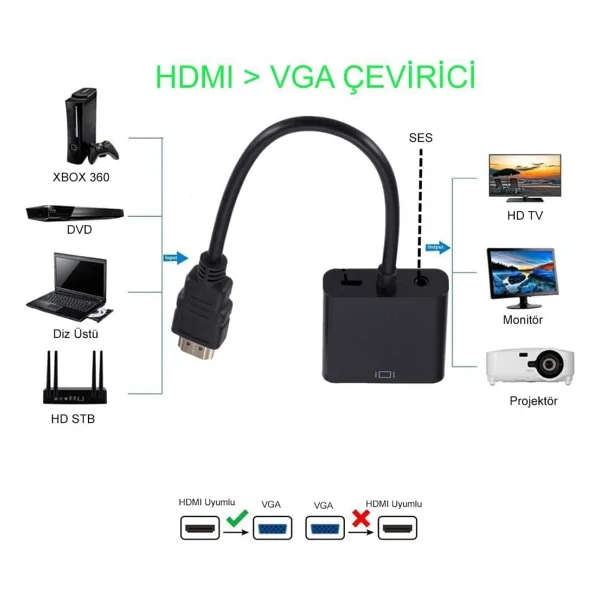 Concord Hdmi to Vga Kablo Monitör Tv Çevirici Dönüştürücü Kablo + Ses Kablo Destekli Siyah - Görsel 3