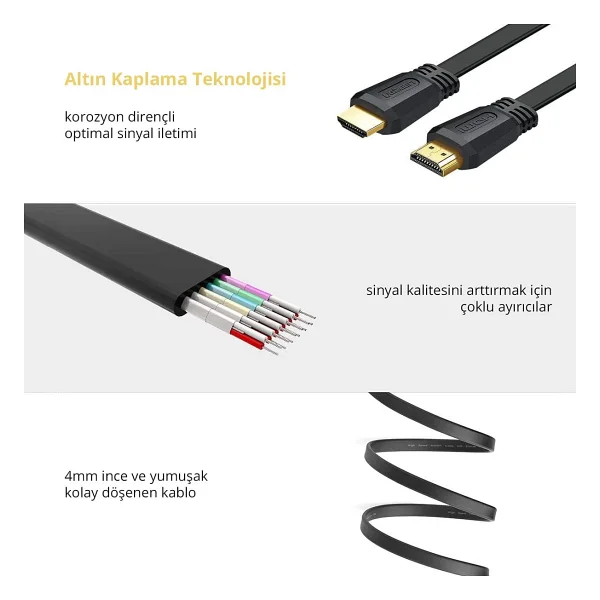 Ugreen Hdmı 2.0 4K Ses Ve Görüntü Kablosu, 5 Metre - Görsel 3