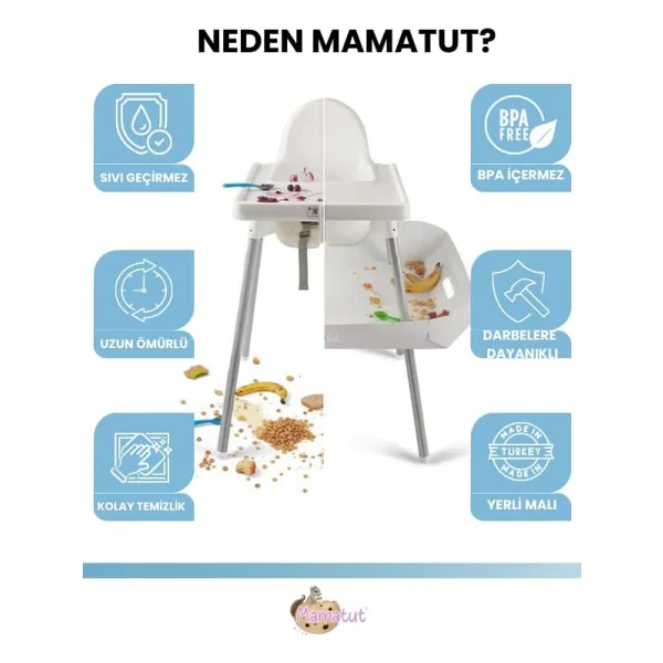 Stokke Clikk Mama Sandalyesi Uyumlu MamaTut Uzun Ömürlü, Su Geçirmez Sandalye Dahil Değildir - Beyaz - Görsel 7