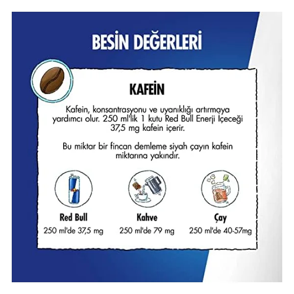 Red Bull White Edition Hindistan Cevizi & Açai Enerji İçeceği 250 Ml - Görsel 9