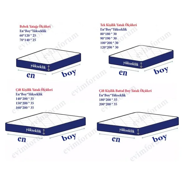 FORMEYA Yatak Koruyucu Alez Kapitone Kahverengi Renk%100 Pamuk Fitted Alez Çarşaf 160 X 200 - Görsel 5