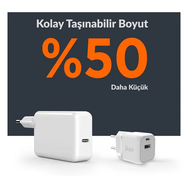 Juo G201C1A 20 W Hızlı Şarj Adaptörü - Görsel 5