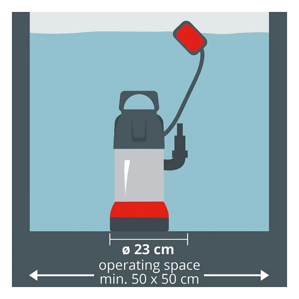 Einhell Gc-Dp 5010 G Öğütücülü Kirli Su Dalgıç Pompa - Görsel 3