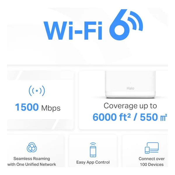 Mercusys Halo H60x 1500 Mbps 3'lü Router - Görsel 3