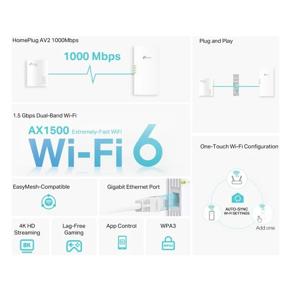 Tp-Link Tl-Wpa7817 Kıt Powerline Adaptör - Görsel 3