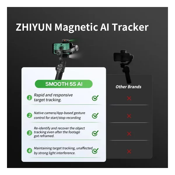 Zhiyun Smooth 5s AI Combo Gimbal - Görsel 5