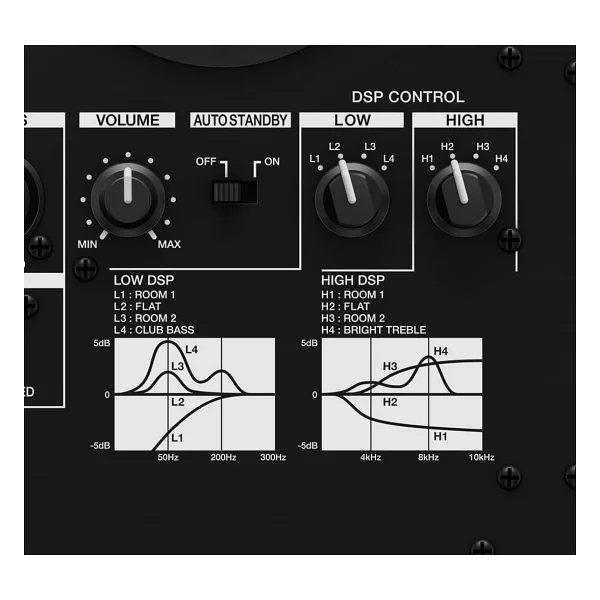 Pioneer Dj Vm-70 7 İnç Aktif Hoparlör - Görsel 10