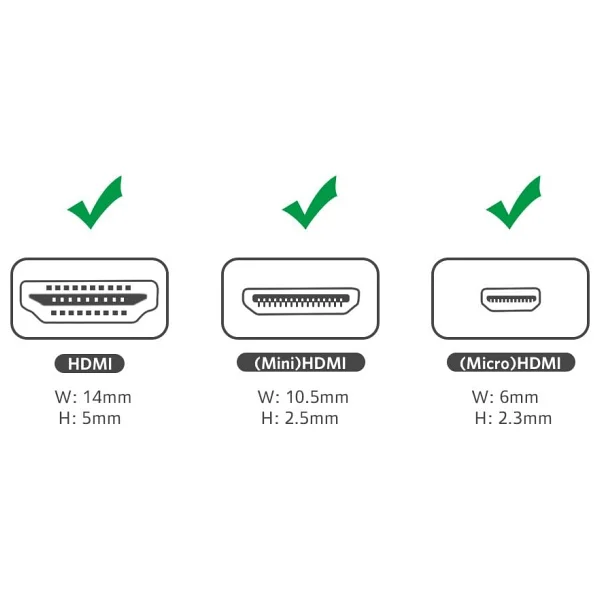 Ugreen Micro Mini Hdmı Dönüştürücü Adaptör - Görsel 6