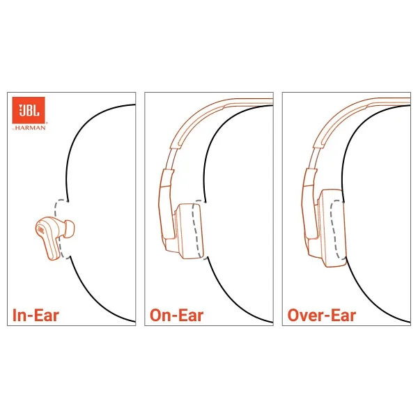 Jbl Tune 510bt Kulak Üstü Bluetooth Kulaklık - Görsel 2