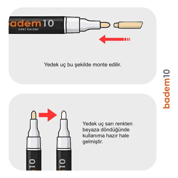 Derz Kalemi Hızlı Kuruyan Su Bazlı Kokusuz Kalıcı Fayans Yenileme 3 Adet - Görsel 4