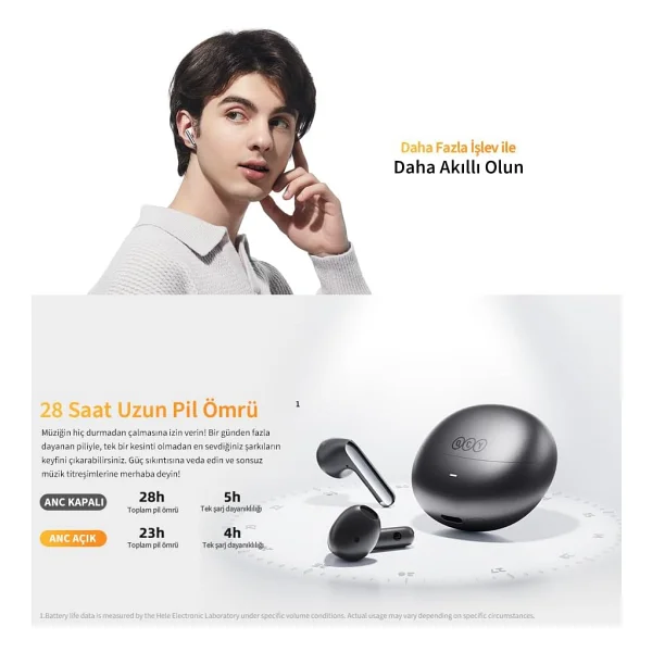 Qcy Ailybuds Pro Plus ANC TWS Beyaz Kulak İçi Bluetooth Kulaklık - Görsel 9
