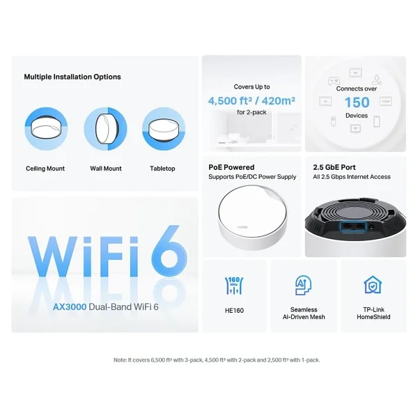 Tp-Link Deco X50-Poe 3000 Mbps 2'li Router - Görsel 5