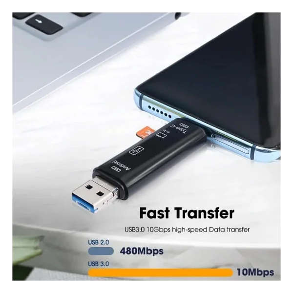 Daytona A-5068 Type-C To USB 3.0 Flash Otg Veri Aktarım Sd Tak Çalıştır Kart Okuyucu Çevirici - Görsel 3