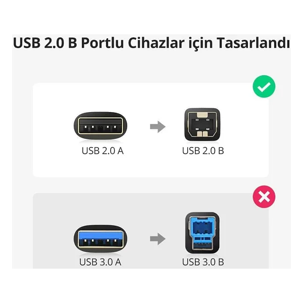 Ugreen 20846 1 M USB 2.0 Yazıcı Kablosu - Görsel 7