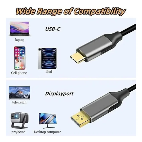 Daytona K-01 Type-C To Displayport Dönüştürücü - Görsel 4