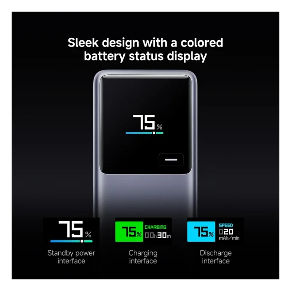 Xiaomi 165 W 10000 mAh Hızlı Şarj Powerbank - Görsel 5
