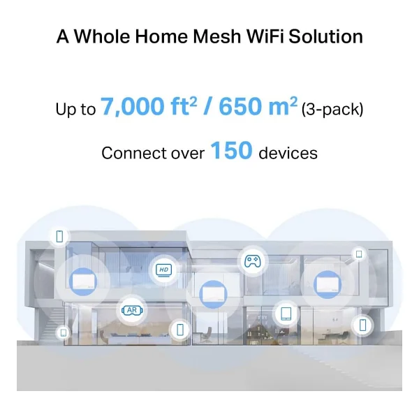 Mercusys Halo H25be 3 Port 3600 Mbps 3'lü Router - Görsel 7