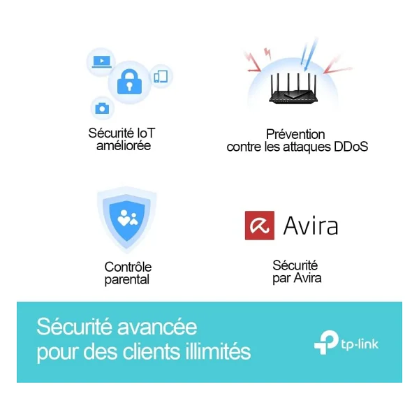 Tp-Link Archer Ax73 4 Port 5400 Mbps Router - Görsel 6