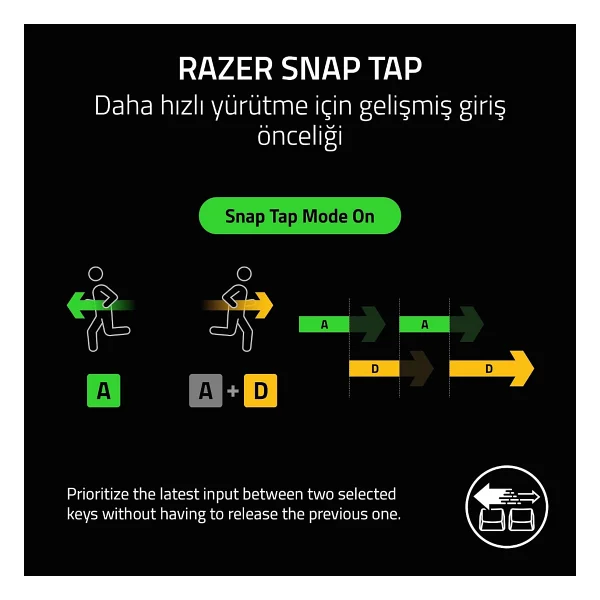Razer Huntsman V3 Pro 8khz RGB Tkl Analog Optical Switch Kablolu Mekanik Oyuncu Klavyesi - Görsel 7