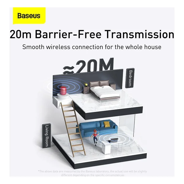 Baseus BA04 Bluetooth Adaptör - Görsel 3