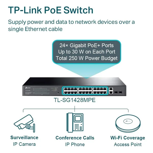 TP-LINK Omada TL-SG1428PE 28-Port Gbit Smart Swt - Görsel 5