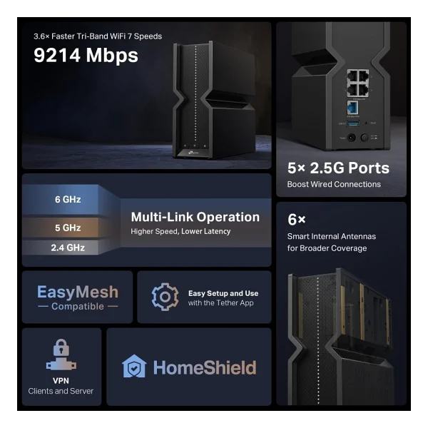 Tp-Link Archer Be550 5 Port 9300 Mbps Router - Görsel 6