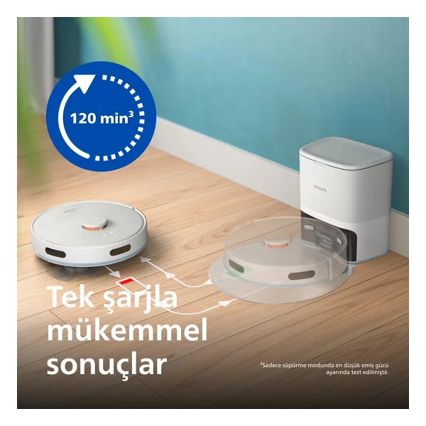 Philips 2000 Serisi Xu2100/25 Çöp İstasyonlu Akıllı Robot Süpürge - Görsel 6