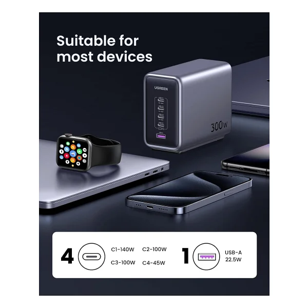 Ugreen Nexode 300 W Hızlı Şarj Adaptörü - Görsel 9