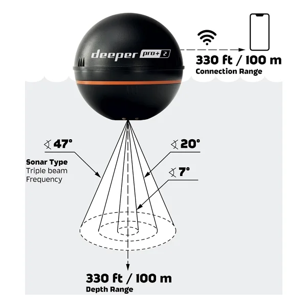 Deeper Smart Sonar Chırp+2 Gps Balık Bulucu - Görsel 7
