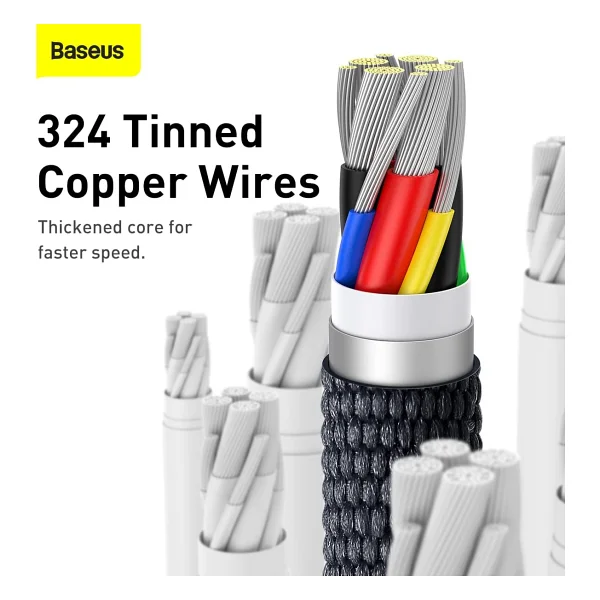 Baseus Crystal Shine 2 M 100 W Type-C To Type-C Hızlı Şarj Kablosu - Görsel 4