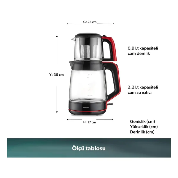 Homend Infinity 1764H 1900 W Cam Çay Makinesi - Görsel 3
