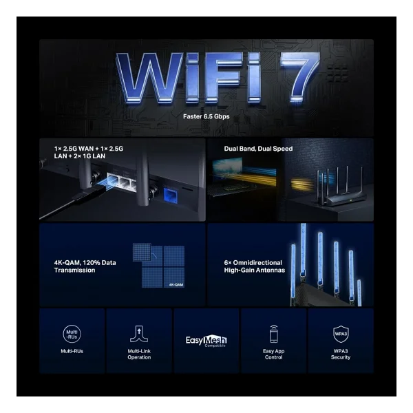 Mercusys Mr37be 4 Port 6500 Mbps Router - Görsel 4