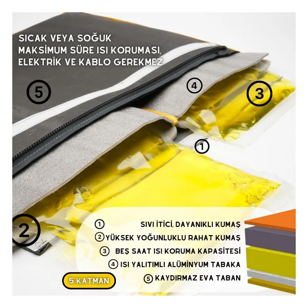Pawdaz Serin (60x40cm) - 4 Mevsim Kedi/ Köpek Matı, Sıcak Veya Soğuk Kullanılabilen Minder Yatak - Görsel 6