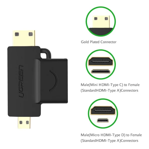 Ugreen Micro Mini Hdmı Dönüştürücü Adaptör - Görsel 5