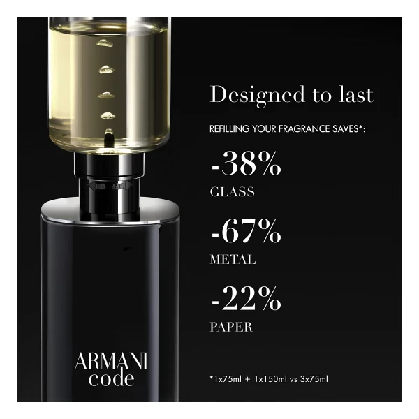 Giorgio Armani Code Edt 50 Ml Erkek Parfüm - Görsel 7