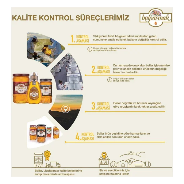 Balparmak 460 Gr Kekik Balı - Görsel 5