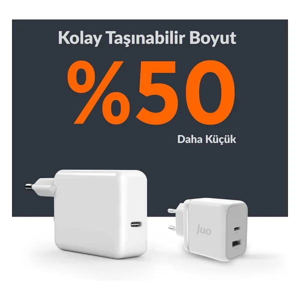 Juo G451c1a 45 W Hızlı Şarj Adaptörü - Görsel 4