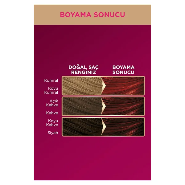 Palette Deluxe 7.887 Ateş Kızılı Saç Boyası - Görsel 4