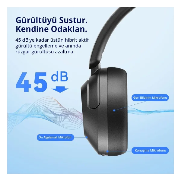 EarFun Wave Pro ANC Kulak Üstü Bluetooth Kulaklık - Görsel 3