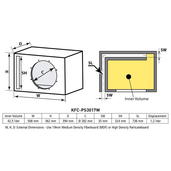 Kenwood Kfc-Ps3017w 2000 W 30 Cm Subwoofer Oto Hoparlör - Görsel 6