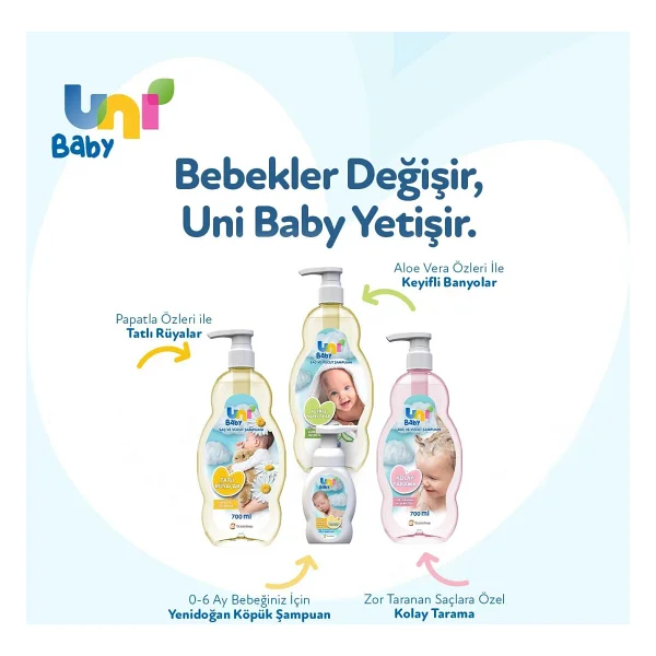Uni Baby Saç Ve Vücut Şampuanı 900 Ml - Görsel 5