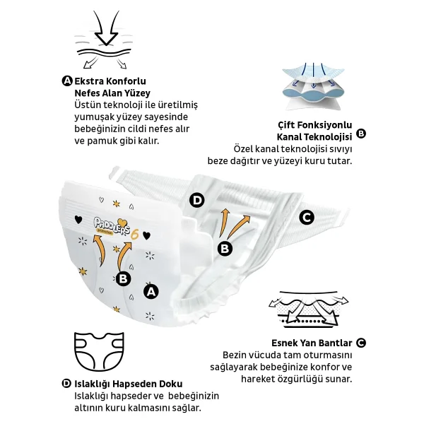 Paddlers Protection 6 Numara X Large 128'li Bebek Bezi - Görsel 5